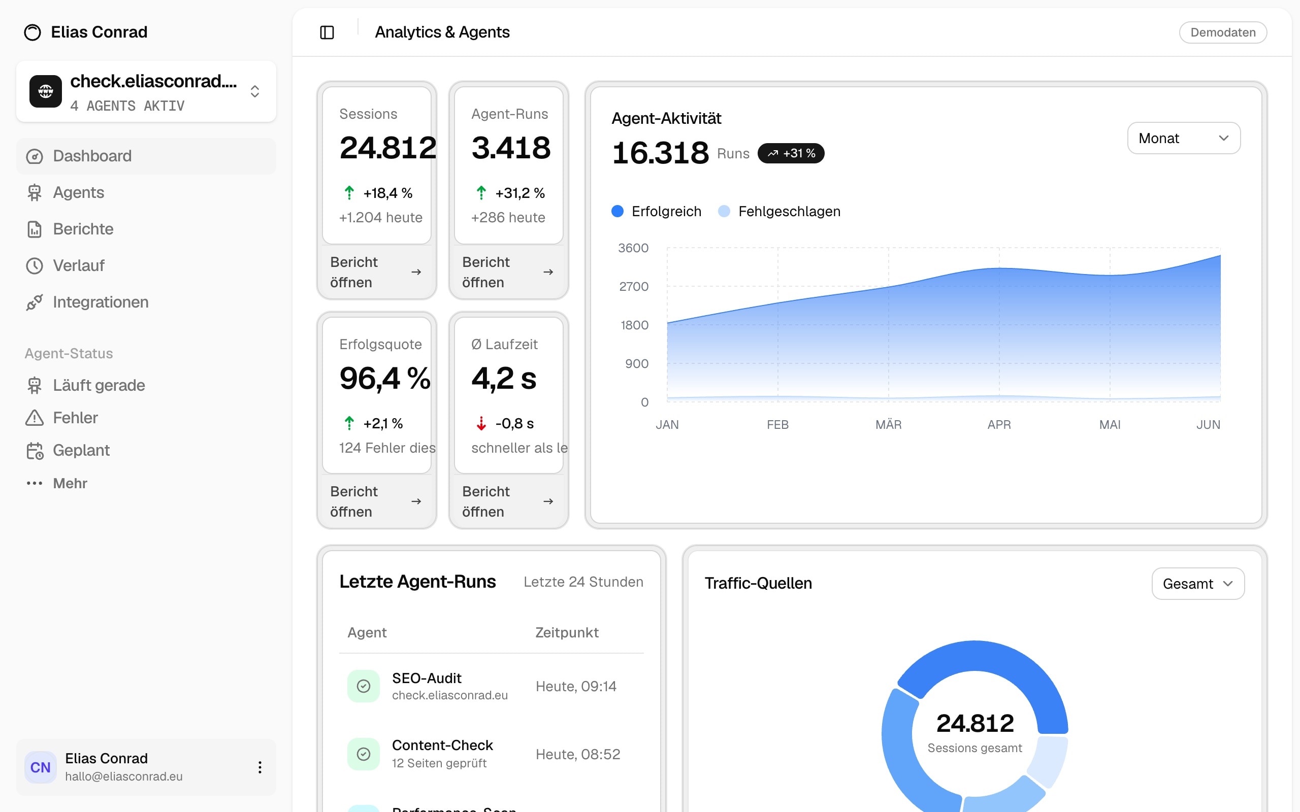 Startseite von Agenten-Dashboard – Übersicht für automatisierte Prüfläufe